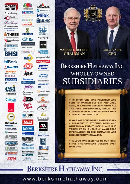 Berkshire Hathaway Subsidiaries book cover
